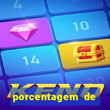 porcentagem de jogos pagantes